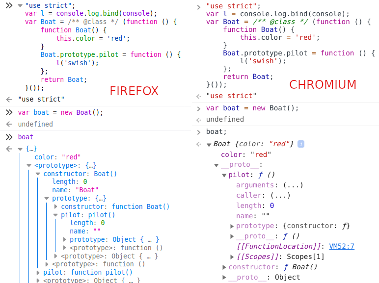 Firefox vs Chromium Prototype